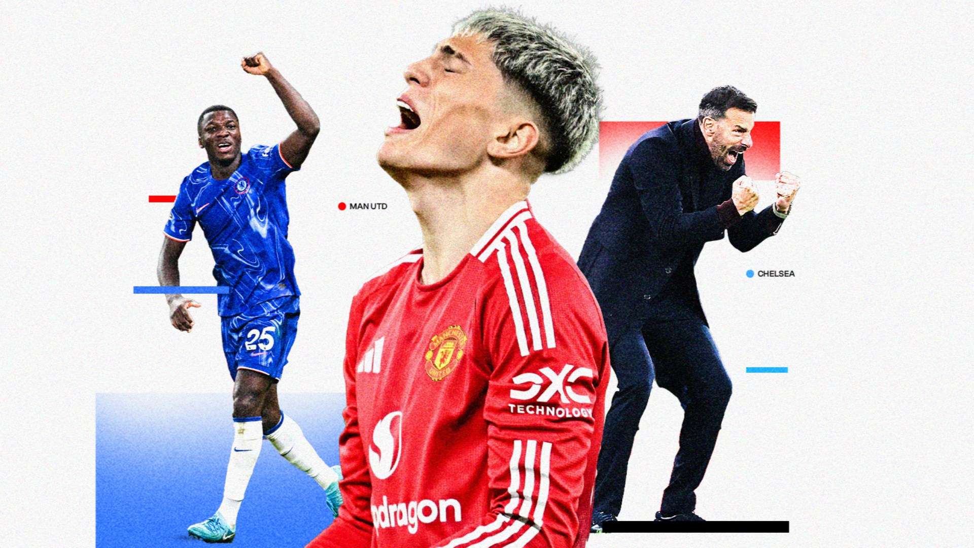 赛季中引领 赛季中引领