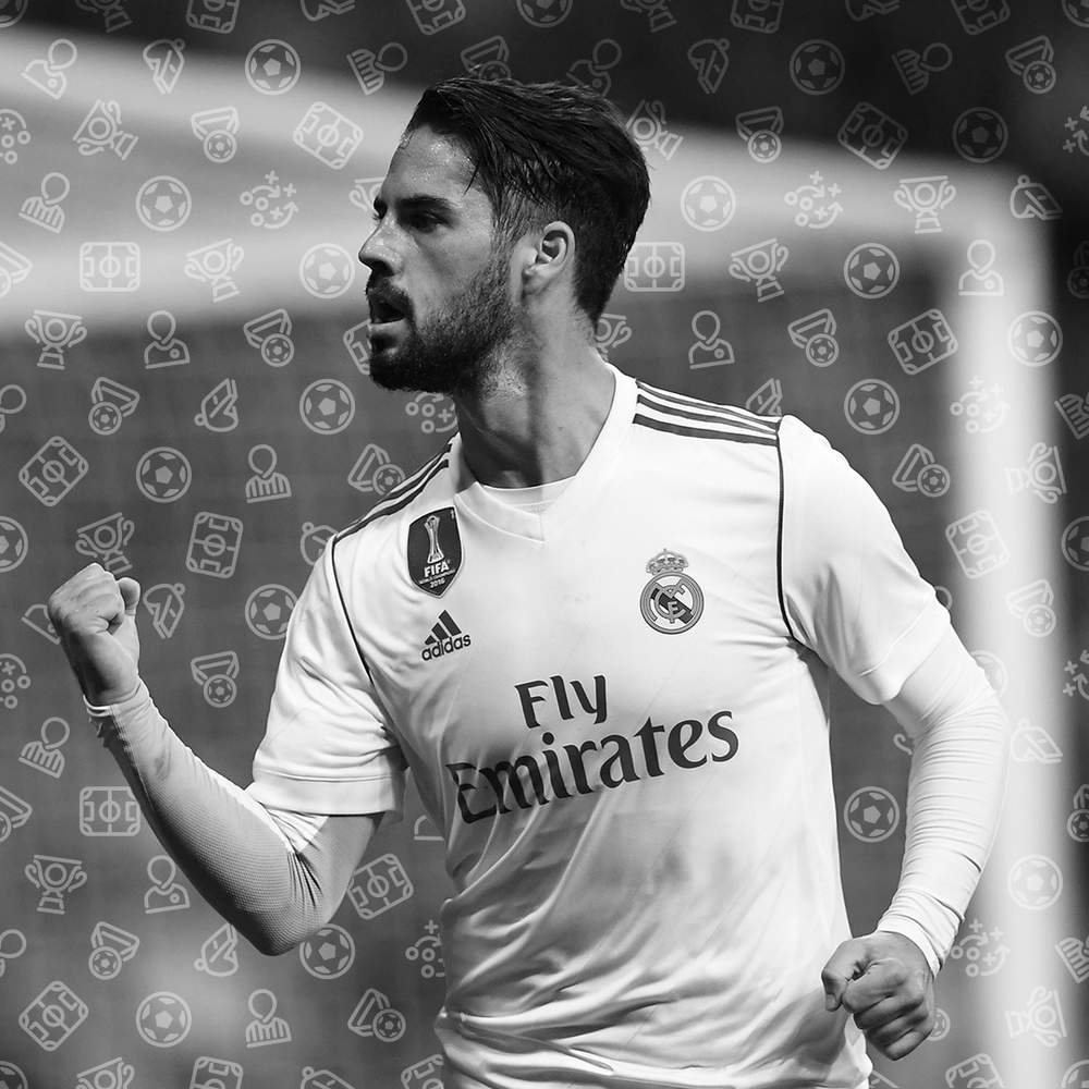 表现与前景 表现与前景