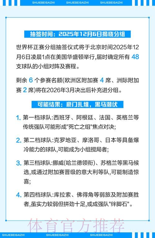 2026世界杯投注:决定成败的潜在因素解析 2026世界杯投注:决定成败的潜在因素解析