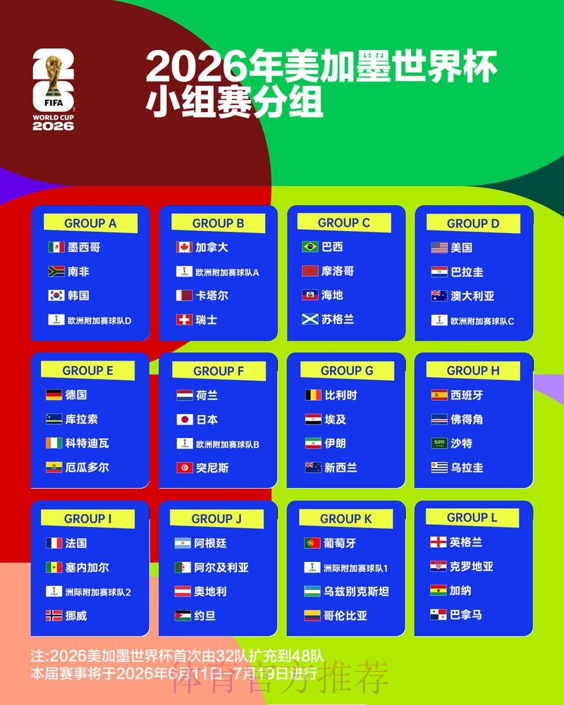 2026世界杯盘口分析完整版 2026世界杯盘口分析完整版